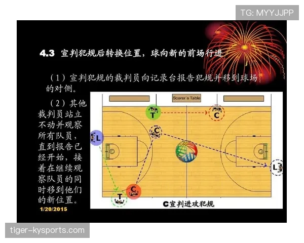 球场哪里连续犯规才算？连续犯规规则全解析