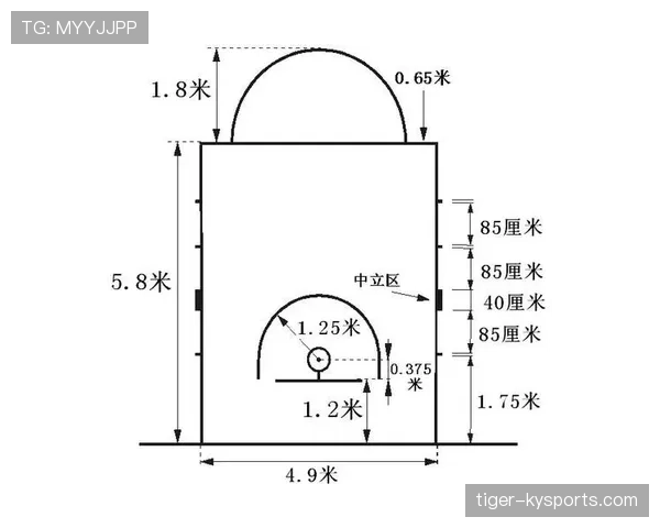 篮球比赛中底线发球规则的具体要求与违例判定详解 篮球比赛中底线发球规则的具体要求与违例判定详解