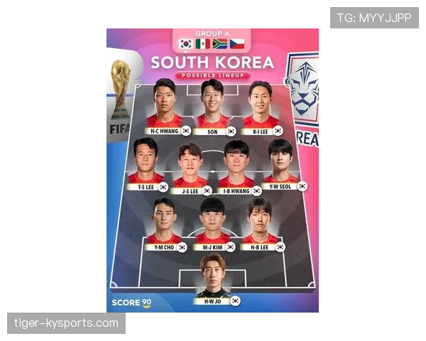 韩国队2026世界杯出线形势分析：小组对手实力如何，能否突围成功