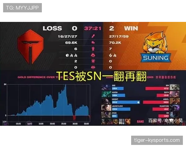 2026世界杯开幕战赛后积分榜如何变化