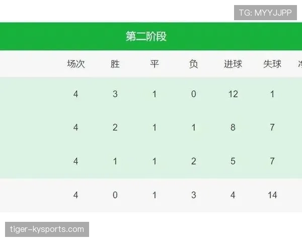 世界杯C组逆袭之路全面解析